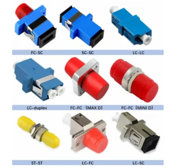 Adaptador de conector de fibra óptica